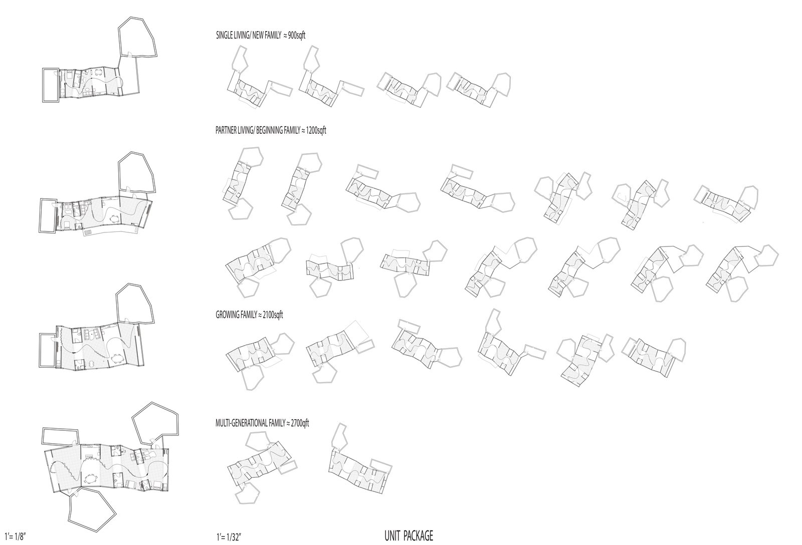 Sections and Elevations